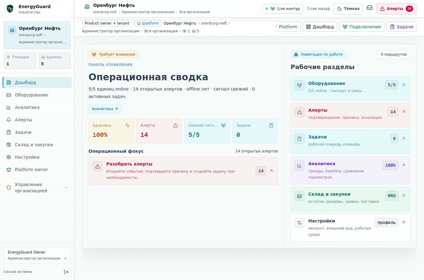 Интерфейс EnergyGuard с операционной сводкой оборудования и рабочими разделами
